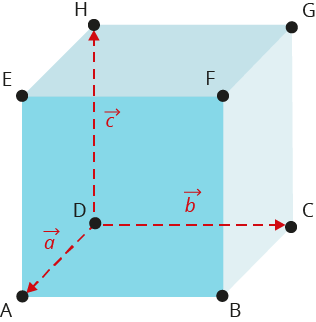 <p class="text" dir="auto">Urči, či sú bázy <span data-katex="true" class="latex">\( \normalsize\left(\overrightarrow{c},\overrightarrow{a},\overrightarrow{b}\right){{a}}\left(\overrightarrow{a},\overrightarrow{c},\overrightarrow{b}\right) \)</span> pravotočivé:</p><div class="d-flex flex-column justify-content-center align-items-center p-8 bg-gray-100 rounded-4 my-2"><figure class="cursor-pointer m-0"><a href="https://www.matikaprespoluziakov.sk/Priklady_obrazky/Analyticka_geometria/2_3_1_0.png" target="_blank"><div><figcaption style="color: black;"></figcaption></div></a></figure></div>