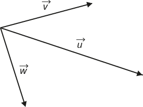 <p class="text" dir="auto">Urči, ktoré bázy sú&nbsp;pravotočivé a ktoré ľavotočivé. Vektory&nbsp;ber vždy podľa abecedy.  </p><p class="text" dir="auto">V&nbsp;popredí je vektor <span data-katex="true" class="latex">\( \normalsize\overrightarrow{u} \)</span></p><div class="d-flex flex-column justify-content-center align-items-center p-8 bg-gray-100 rounded-4 my-2"><figure class="cursor-pointer m-0"><a href="https://www.matikaprespoluziakov.sk/Priklady_obrazky/Analyticka_geometria/2_3_4a_0.png" target="_blank"><div><figcaption style="color: black;"></figcaption></div></a></figure></div>
