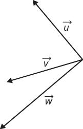 <p class="text" dir="auto">Urči, ktoré bázy sú&nbsp;pravotočivé a ktoré ľavotočivé. Vektory&nbsp;ber vždy podľa abecedy.  </p><p class="text" dir="auto">V popredí je vektor <span data-katex="true" class="latex">\( \normalsize\overrightarrow{w} \)</span></p><div class="d-flex flex-column justify-content-center align-items-center p-8 bg-gray-100 rounded-4 my-2"><figure class="cursor-pointer m-0"><a href="https://www.matikaprespoluziakov.sk/Priklady_obrazky/Analyticka_geometria/2_3_4c_0.png" target="_blank"><div><figcaption style="color: black;"></figcaption></div></a></figure></div>