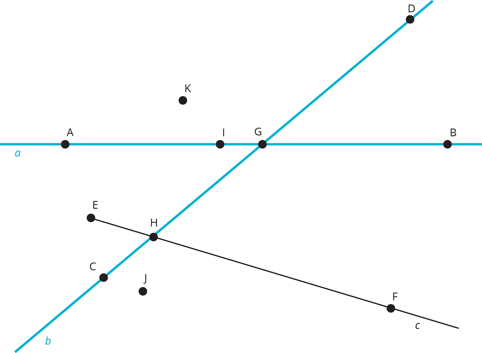 https://www.matikaprespoluziakov.sk/Priklady_obrazky/Planimetria/1_1_1a_1.png