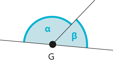 <p class="text" dir="auto">Vypočítaj veľkosť uhla α, β a γ práve keď: </p><p class="text" dir="auto"><span data-katex="true" class="latex">\( \normalsize\alpha=131\degree53^{\prime} \)</span></p><div class="d-flex flex-column justify-content-center align-items-center p-8 bg-gray-100 rounded-4 my-2"><figure class="cursor-pointer m-0"><a href="https://www.matikaprespoluziakov.sk/Priklady_obrazky/Planimetria/1_2_4b_0.png" target="_blank"><div><figcaption style="color: black;"></figcaption></div></a></figure></div><p class="text" dir="auto"></p>