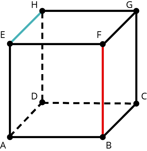 <p class="text" dir="auto">Na obrázku je daná kocka ABCDEFGH a sú vyznačené dve úsečky.    </p><div class="d-flex flex-column justify-content-center align-items-center p-8 bg-gray-100 rounded-4 my-2"><figure class="cursor-pointer m-0"><a href="https://www.matikaprespoluziakov.sk/Priklady_obrazky/Stereometria/2_2_2_0.png" target="_blank"><div><figcaption style="color: black;"></figcaption></div></a></figure></div><p class="text" dir="auto">Urči roviny dané úsečkou EH a bodom A a úsečkou BF a bodom C. Ak existuje priesečnica, urči ju.</p>