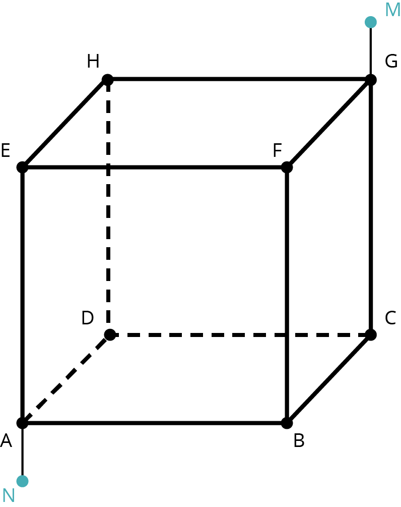 <p class="text" dir="auto">Je daná kocka ABCDEFGH a tiež body M a N. Zostroj v nej prienik:    </p><figure class="d-block p-8 bg-gray-100 rounded-4 my-2"><div class="d-flex justify-content-center align-items-center"><a href="https://www.matikaprespoluziakov.sk/Priklady_obrazky/Stereometria/2_3_5_0.png" target="_blank"><div><figcaption style="color: black;"></figcaption></div></a></div></figure><p class="text" dir="auto">Priamky BH a roviny DEB.</p>