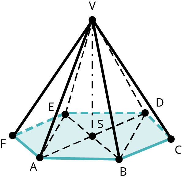 <p class="text" dir="auto">Je daný pravidelný šesťboký ihlan. Zobraz ho v rovinovej súmernosti podľa roviny dolnej podstavy.</p><figure class="d-block p-8 bg-gray-100 rounded-4 my-2"><div class="d-flex justify-content-center align-items-center"><a href="https://www.matikaprespoluziakov.sk/Priklady_obrazky/Stereometria/4_2_2_0.png" target="_blank"><div><figcaption style="color: black;"></figcaption></div></a></div></figure>