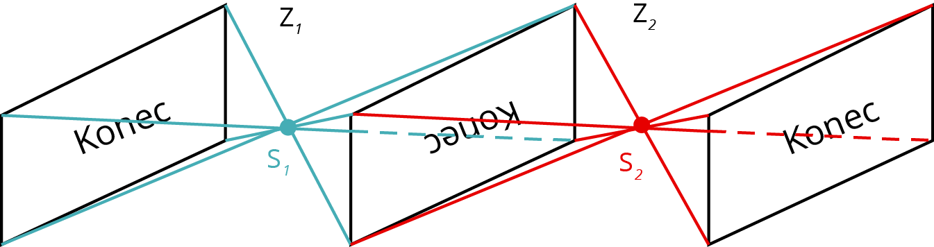 <p class="text" dir="auto">Pozri sa na obrázok a odpovedz na tieto otázky:    </p><div class="d-flex flex-column justify-content-center align-items-center p-8 bg-gray-100 rounded-4 my-2"><figure class="cursor-pointer m-0"><a href="https://www.matikaprespoluziakov.sk/Priklady_obrazky/Stereometria/4_2_7_0.png" target="_blank"><div><figcaption style="color: black;"></figcaption></div></a></figure></div><p class="text" dir="auto">Ide o skladanie zhodných zobrazení?</p>